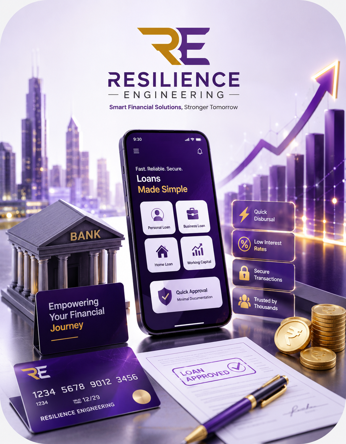 Resilience Engineering